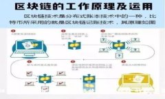 好用的区块链APP钱包推荐：安全、便捷、功能齐